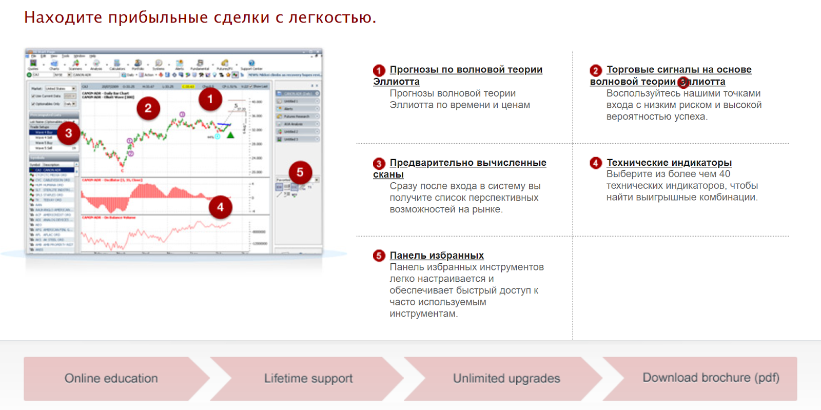 ProfitSource ProfitSource