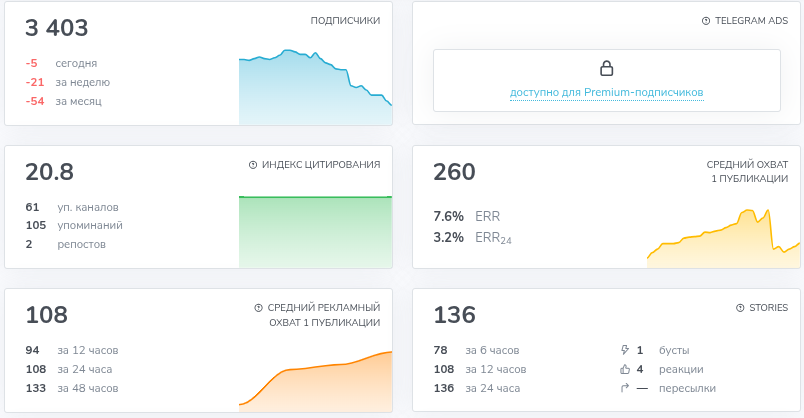 prosto finance prosto finance