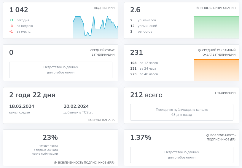 работа с текстами работа с текстами