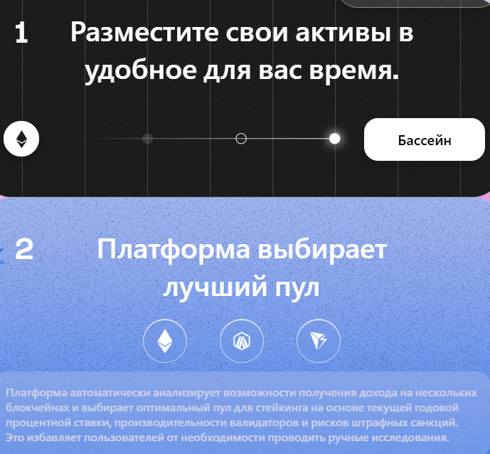 Revolve Finance отзывы Revolve Finance отзывы
