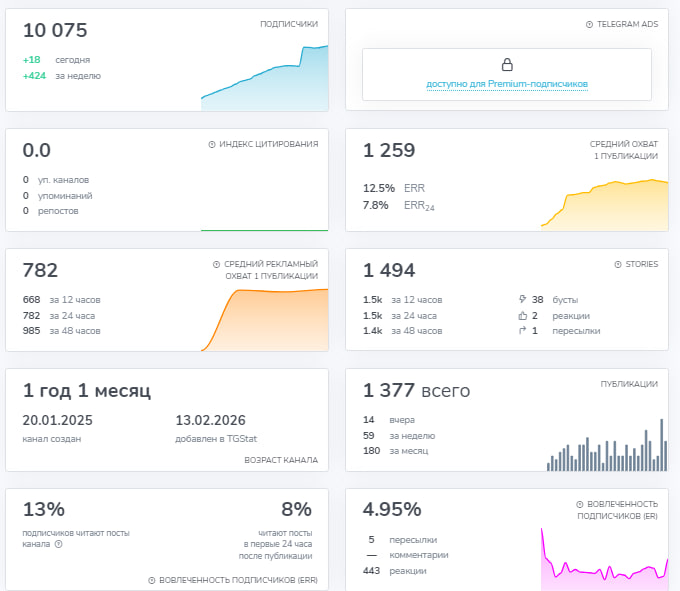 rs profi пригон авто из европы rs profi пригон авто из европы