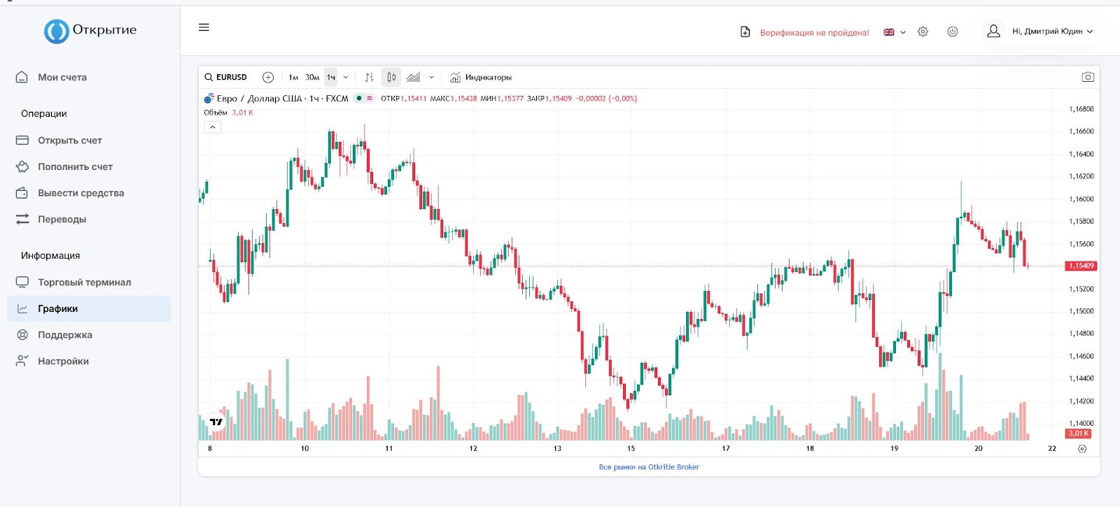 ru lk open broker ru lk open broker