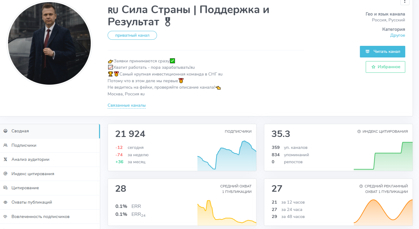 Сила Страны Поддержка и Результат Сила Страны Поддержка и Результат