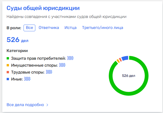 скиллбокс нейросети практический курс скиллбокс нейросети практический курс