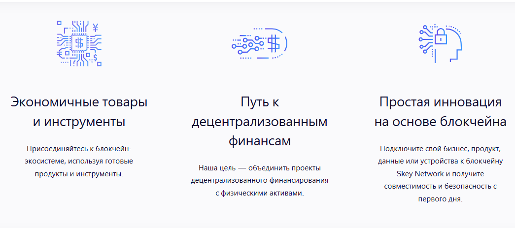 smart key network smart key network