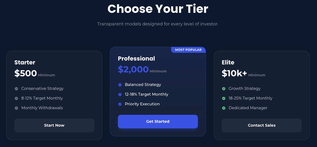 smartaitraders smartaitraders