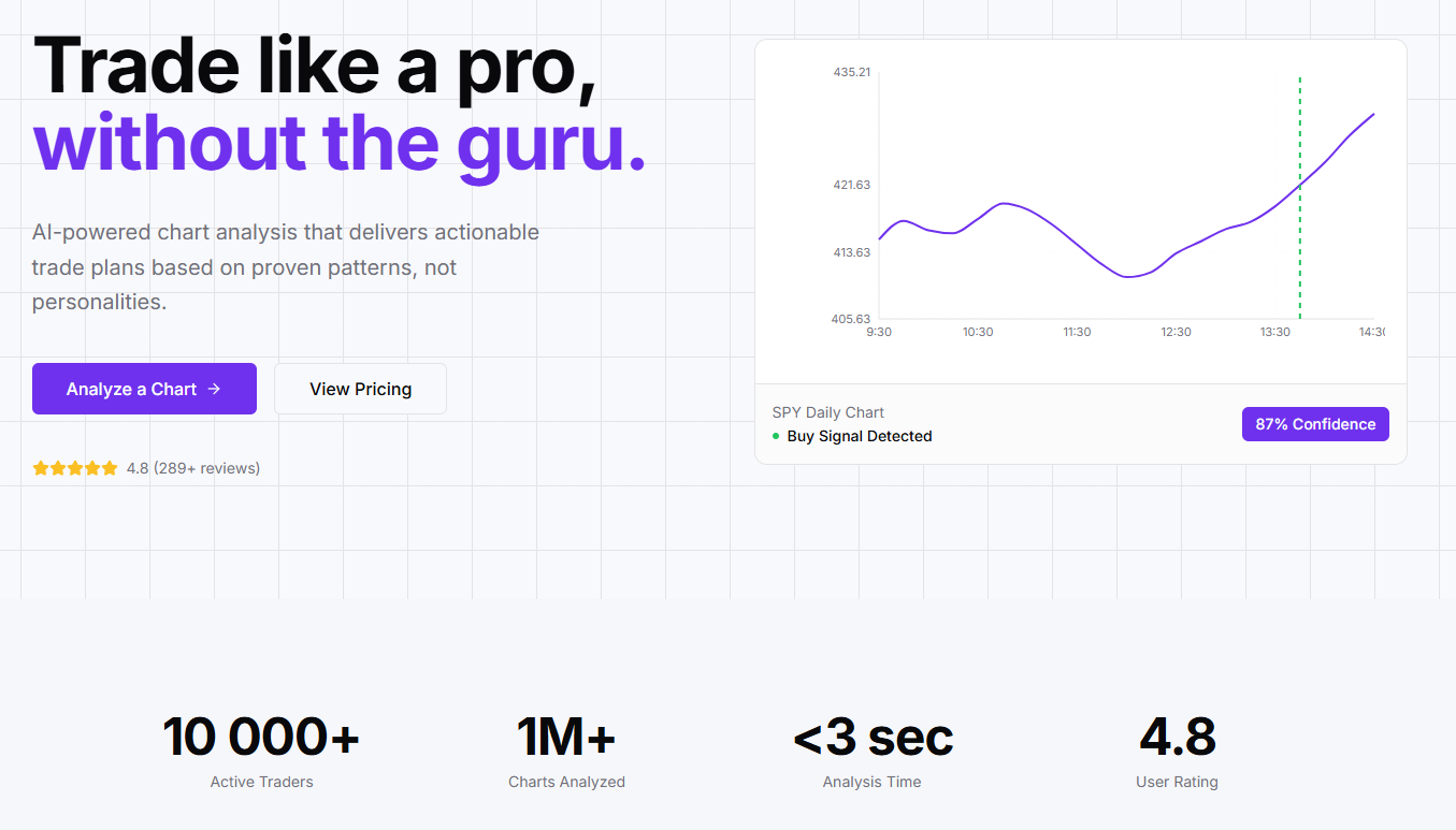snaptrader ai snaptrader ai