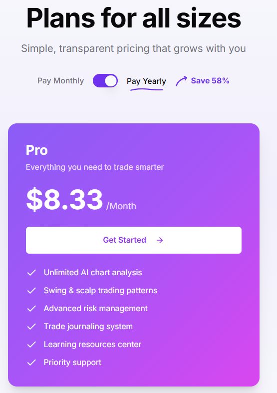 snaptrader ai отзывы snaptrader ai отзывы