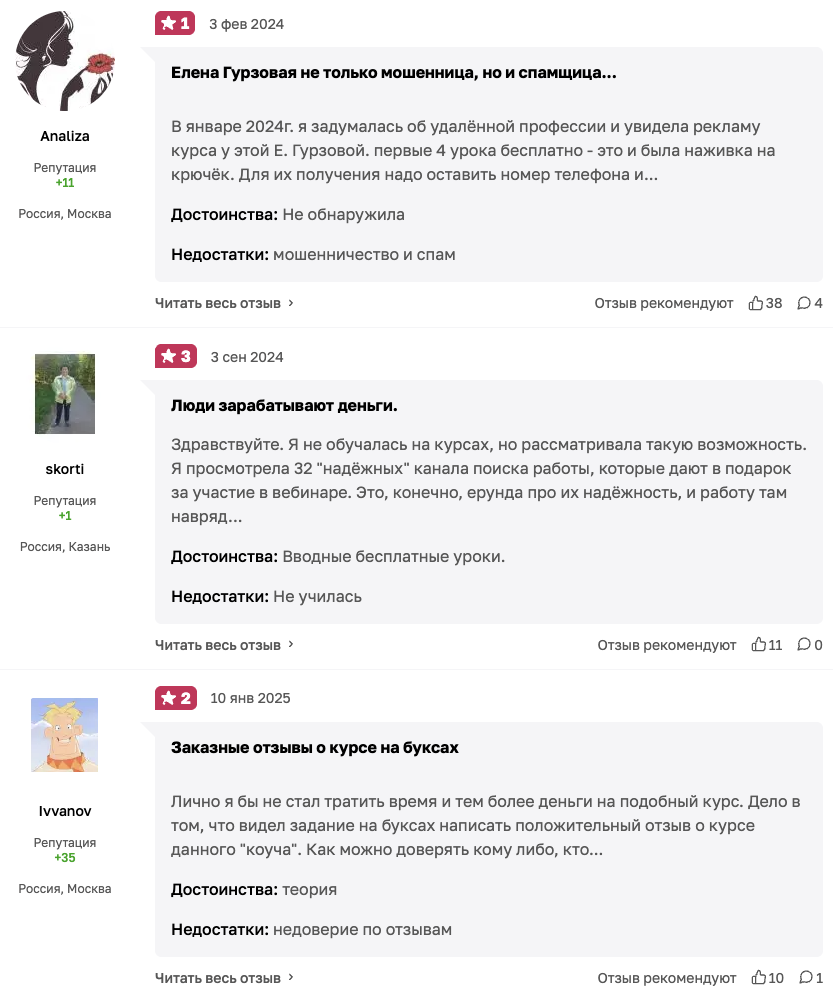 снова гурзова снова гурзова