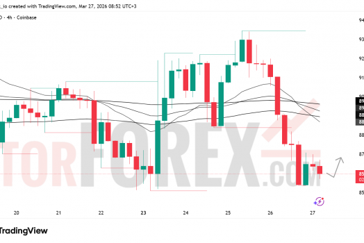 Прогноз цены SOL/USD на 28 марта 2026 года