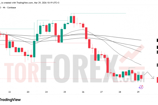 Прогноз цены SOL/USD на неделю 30 марта – 5 апреля 2026 года