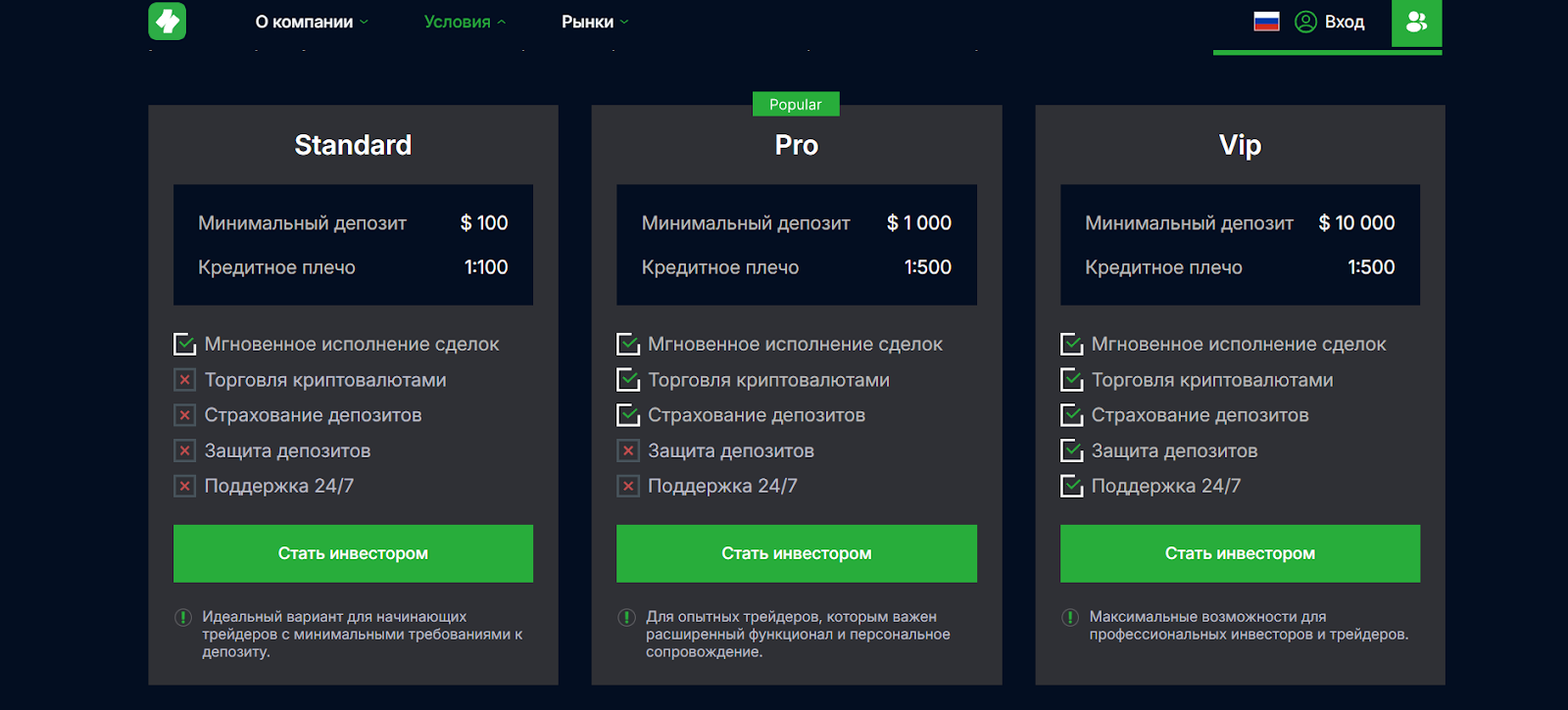 sowilli net sowilli net