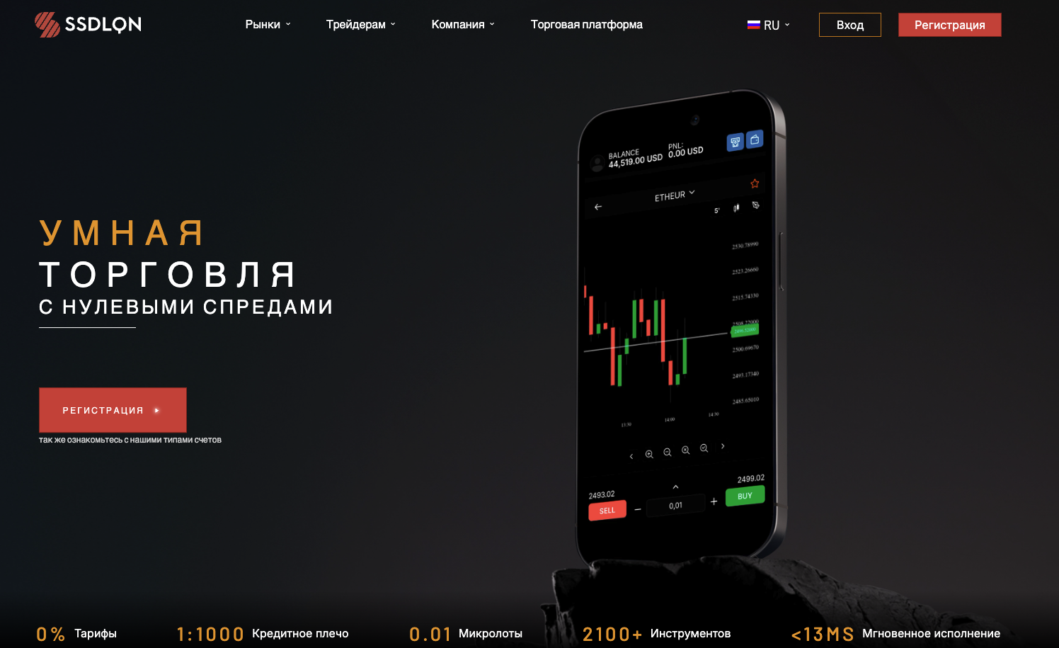 ssdlqn com отзывы ssdlqn com отзывы