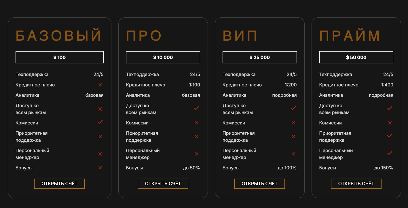 ssdlqn крипта ssdlqn крипта