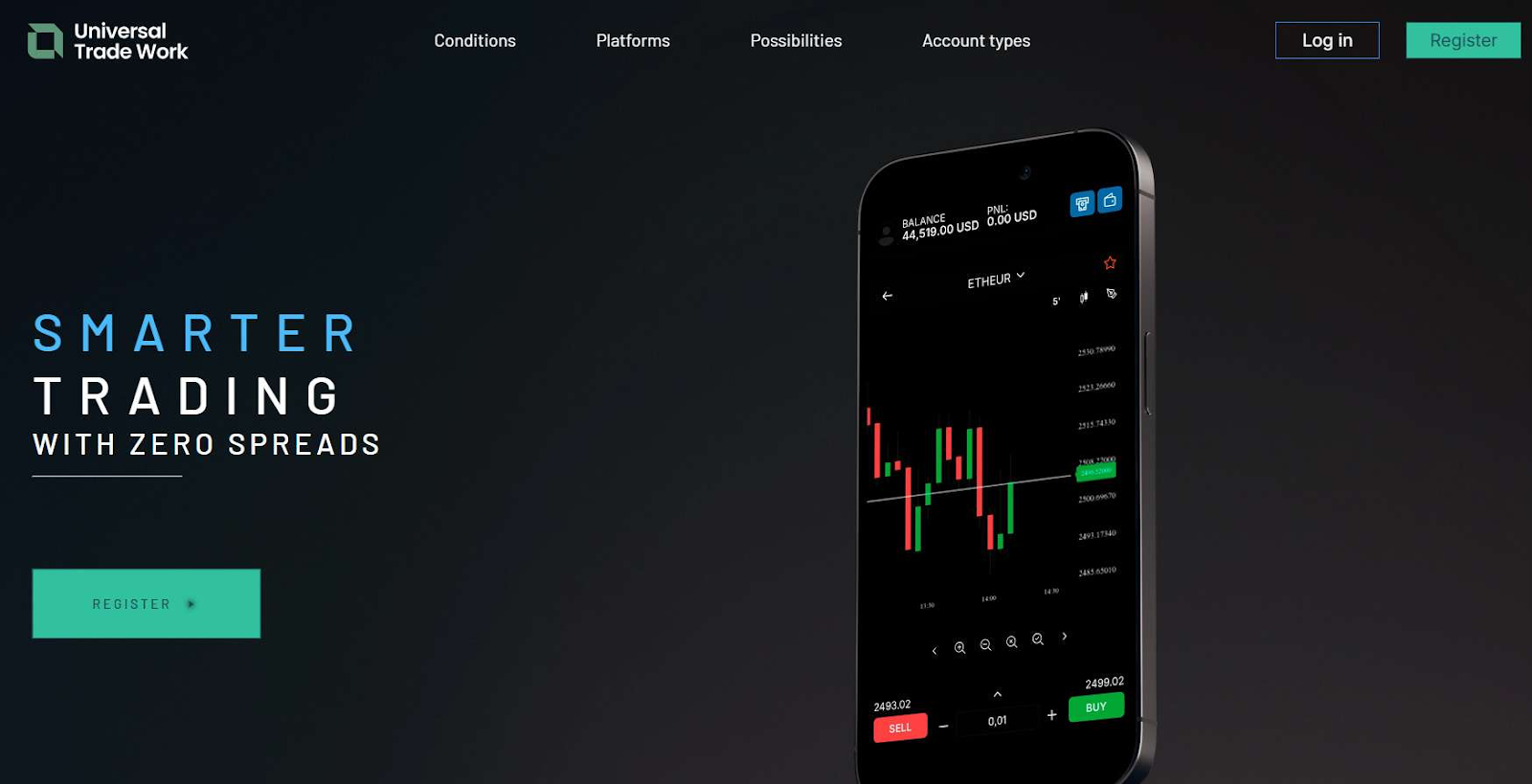 ssdlqn отзывы ssdlqn отзывы