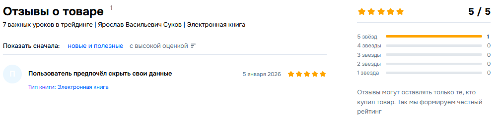 Стратегия «Ловля падающих ножей» Стратегия «Ловля падающих ножей»