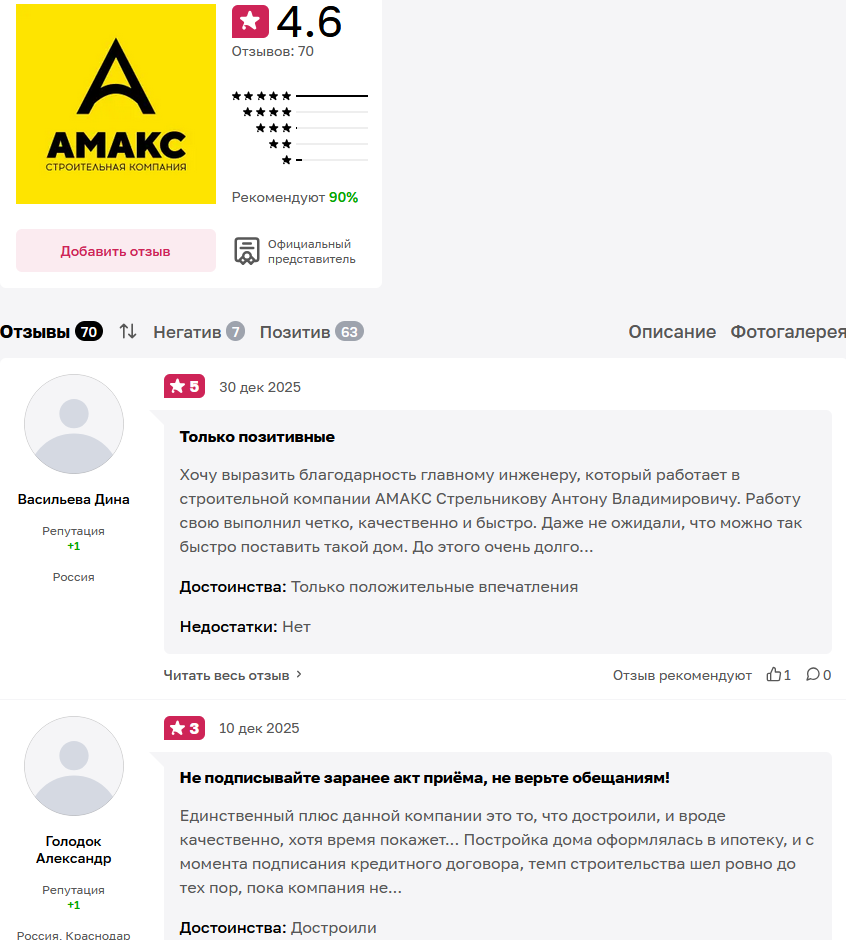 строительная компания амакс краснодар отзывы инвесторов строительная компания амакс краснодар отзывы инвесторов