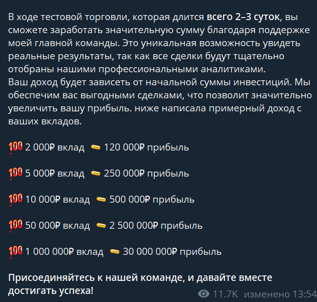 Т Деньги Т Деньги