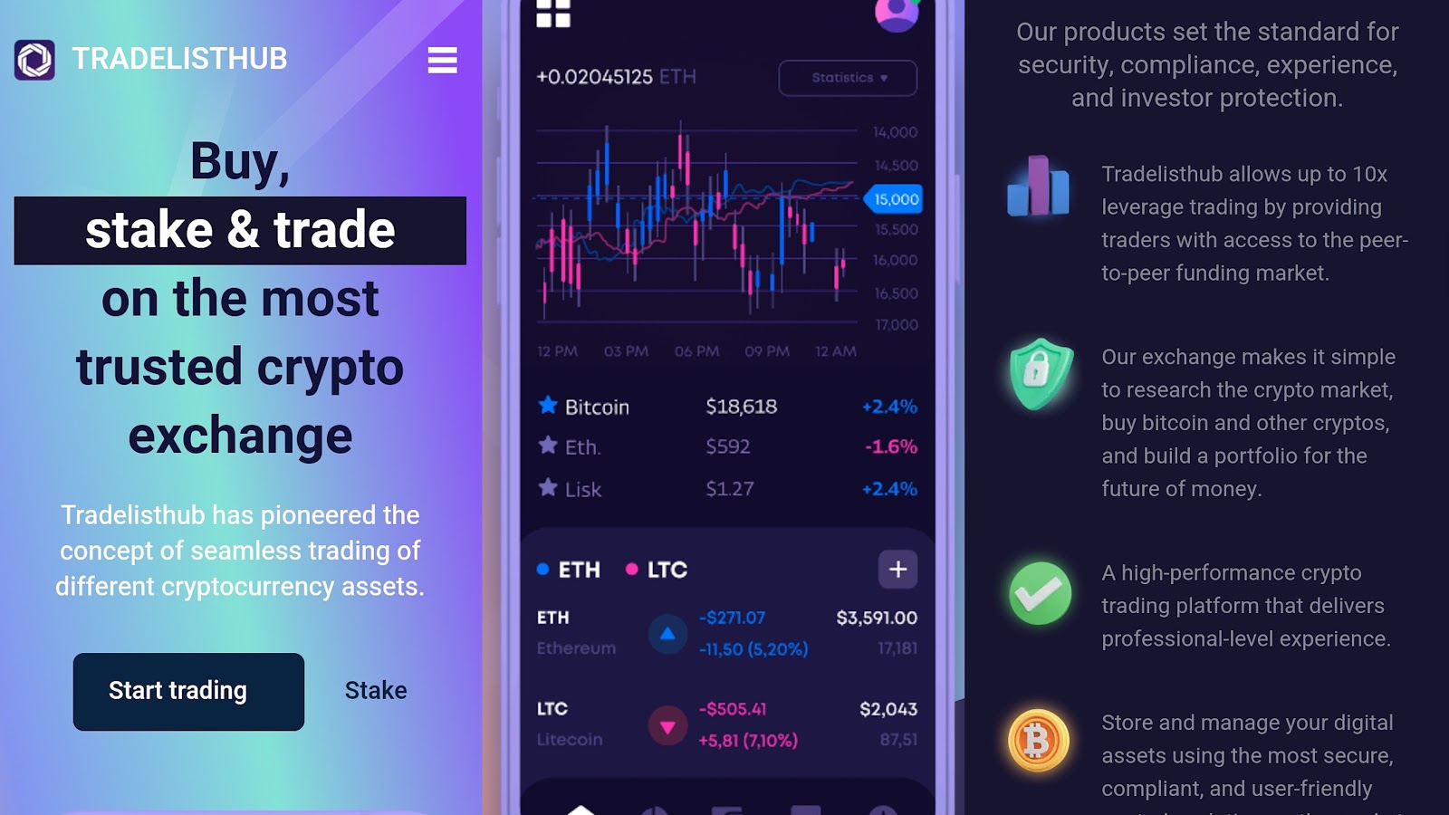 tradelisthub com tradelisthub com