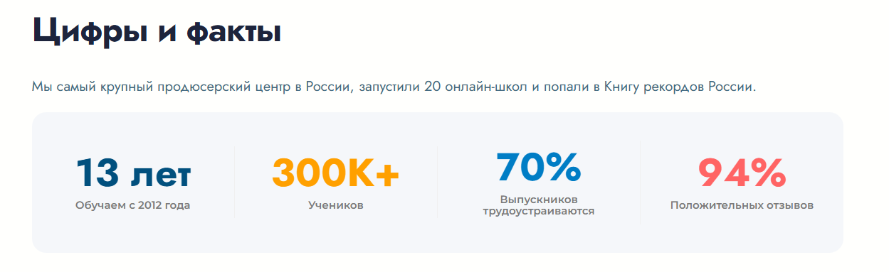 универсус нейросети универсус нейросети