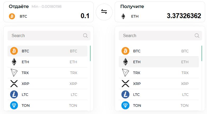 Wistrio com отзывы Wistrio com отзывы