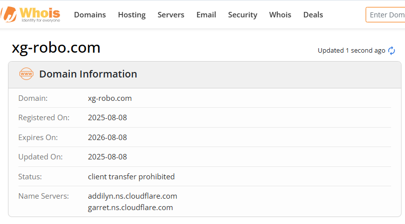 xg robo отзывы xg robo отзывы