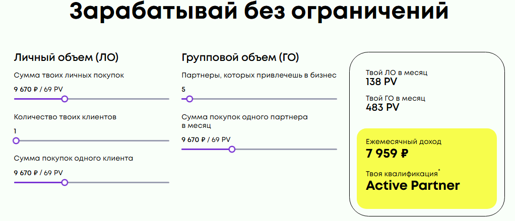 елена хан трейдер отзывы елена хан трейдер отзывы