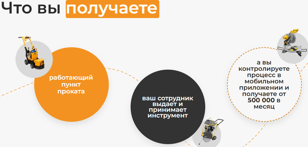 you tool аренда инструмента you tool аренда инструмента