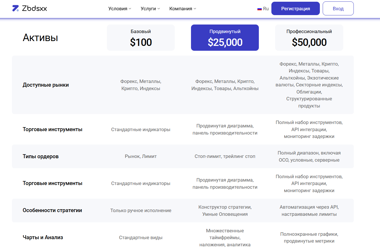 zbdsxx com zbdsxx com