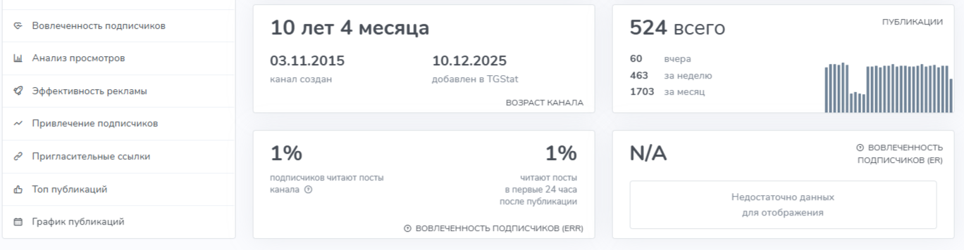 Золотарев Александр Александрович слив Золотарев Александр Александрович слив