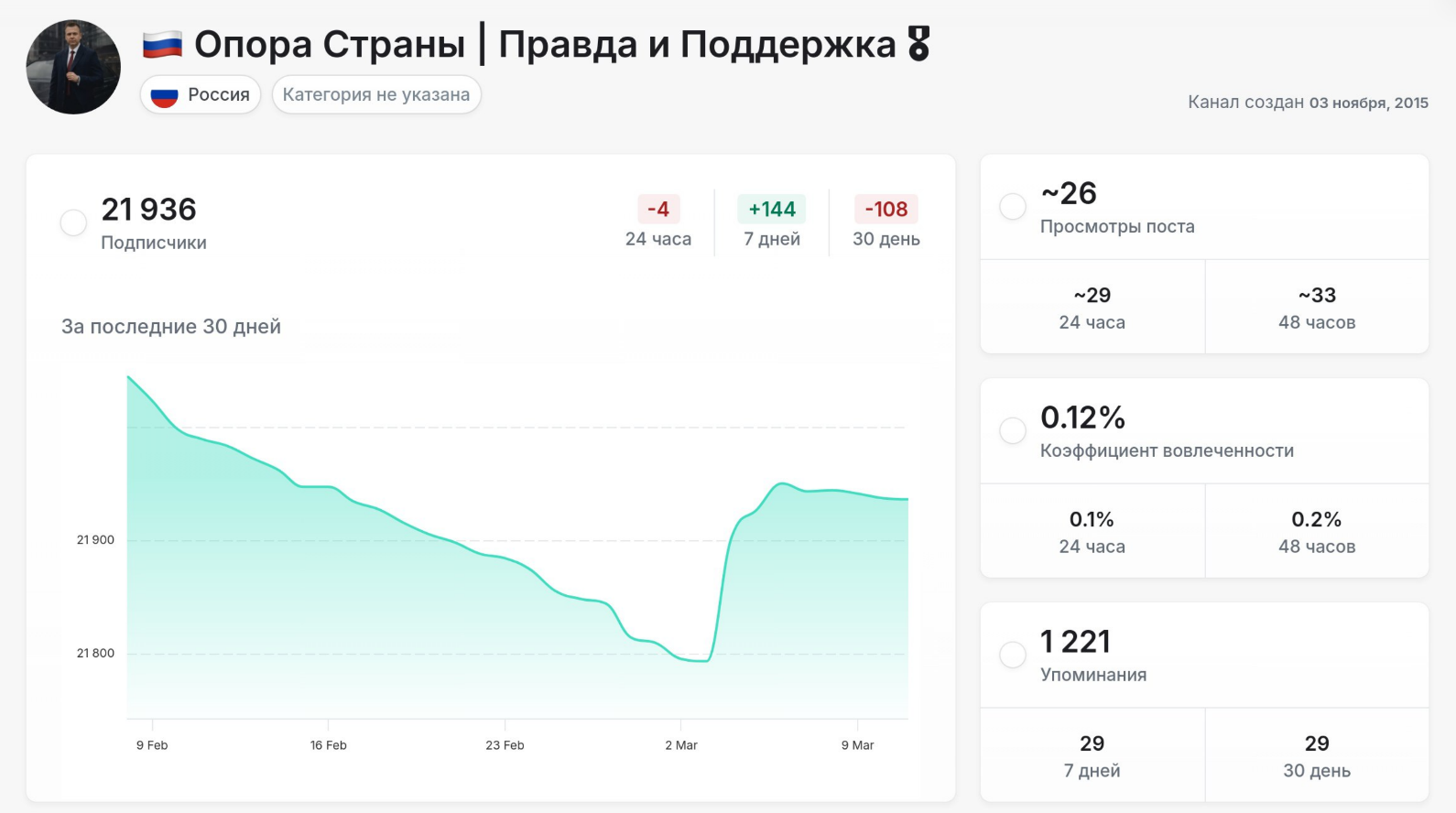 золотарев александр александрович слив золотарев александр александрович слив