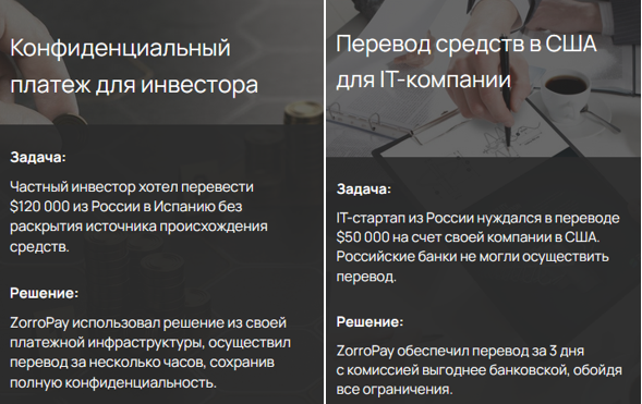 zorropay отзывы zorropay отзывы