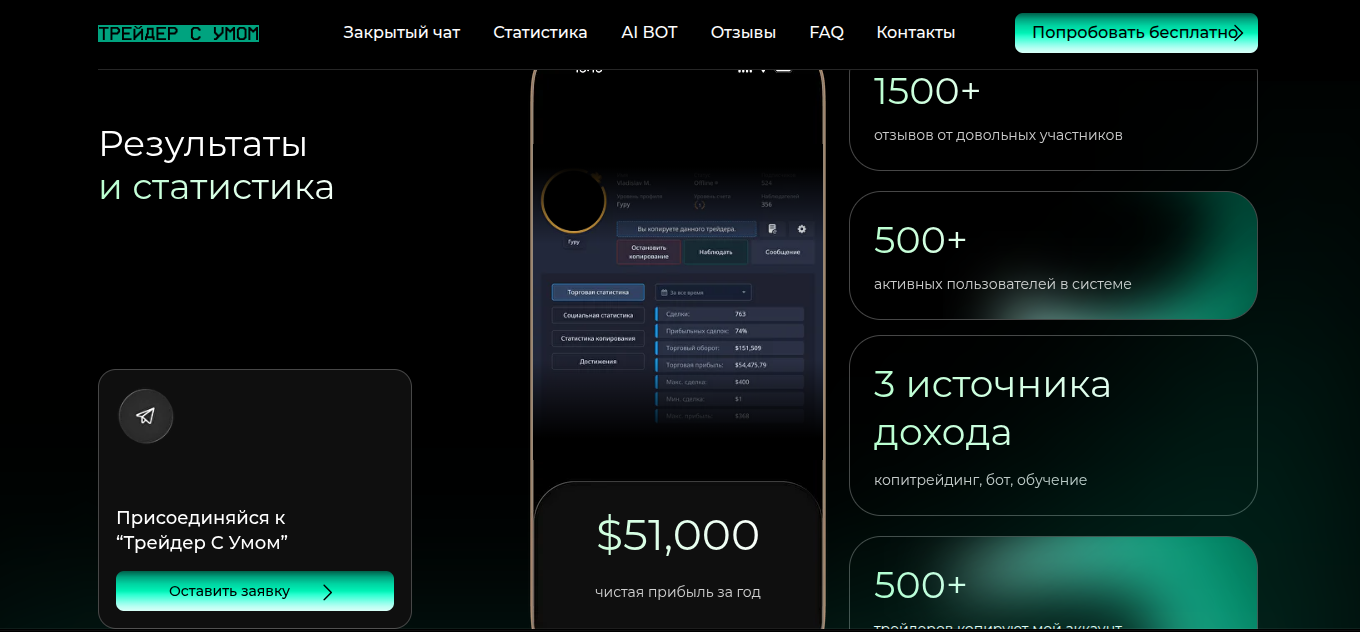 aisoft trading com отзывы aisoft trading com отзывы