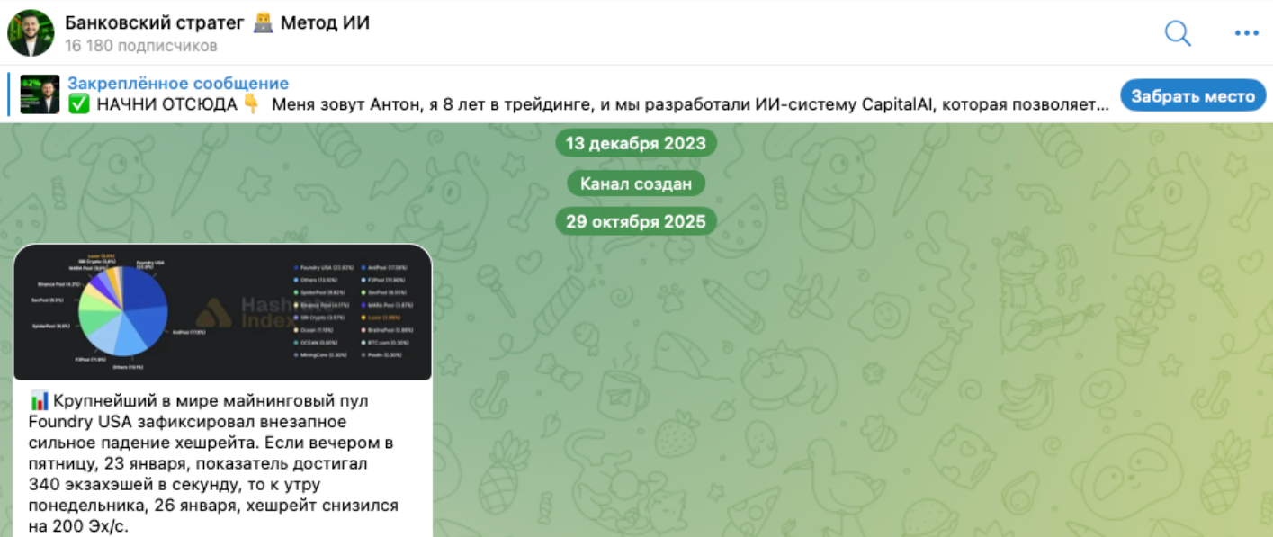 Антон Профит Антон Профит