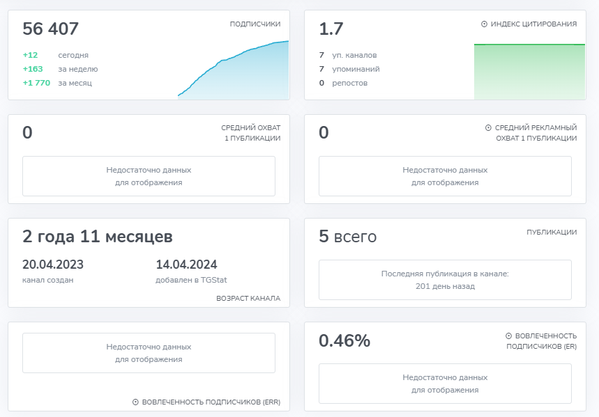 библиотека knigi club библиотека knigi club