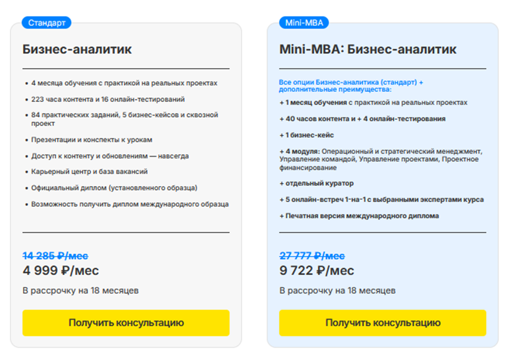 бизнес аналитик sf education курс бизнес аналитик sf education курс