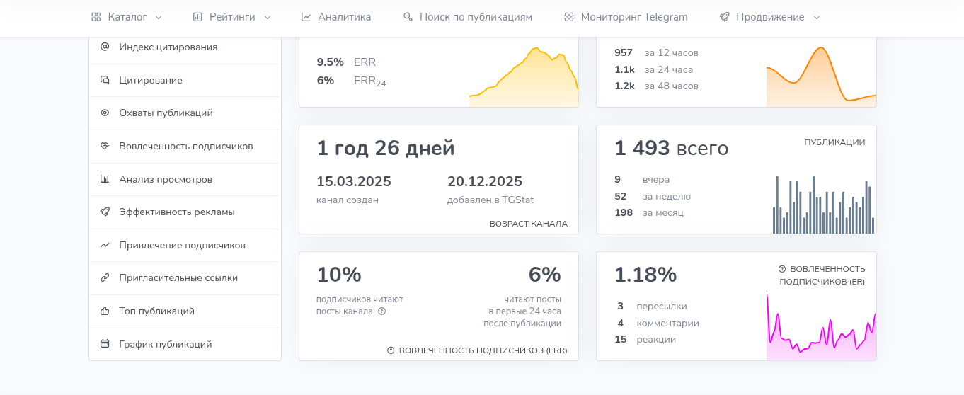 bryan traders bryan traders