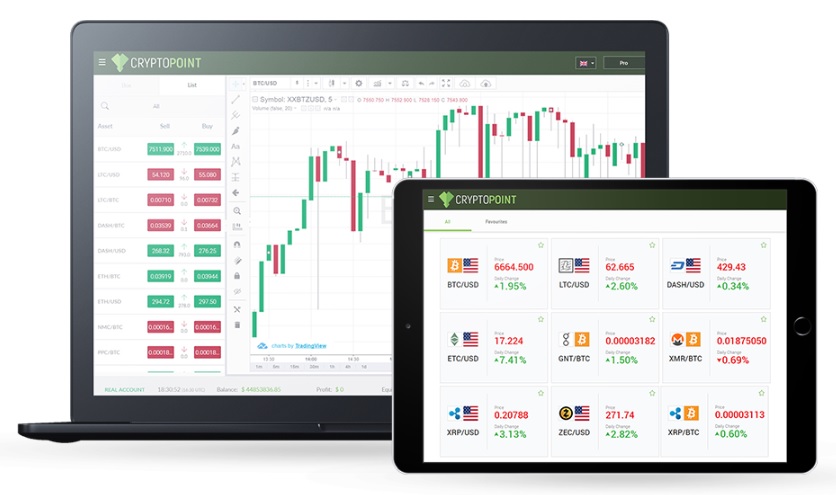 cryptopoint exchange отзывы cryptopoint exchange отзывы