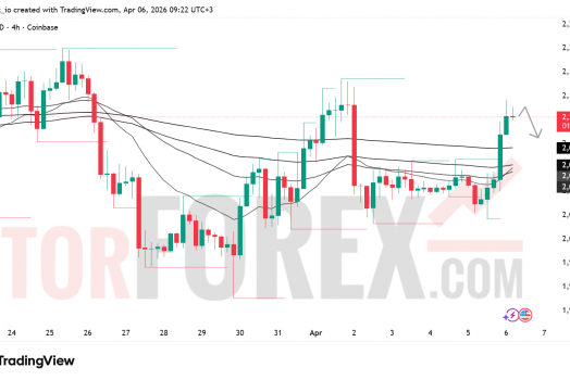 Прогноз цены ETH/USD на 7 апреля 2026 года