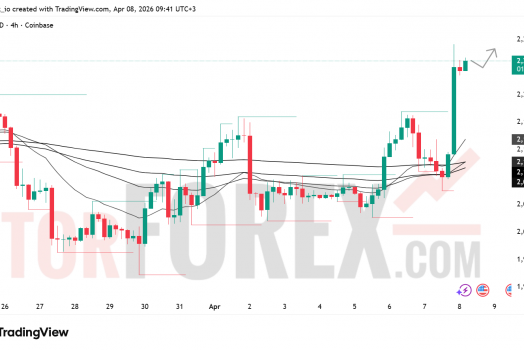 Прогноз цены ETH/USD на 9 апреля 2026 года