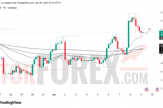 Прогноз цены ETH/USD на 10 апреля 2026 года