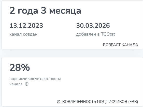 financier antonru financier antonru