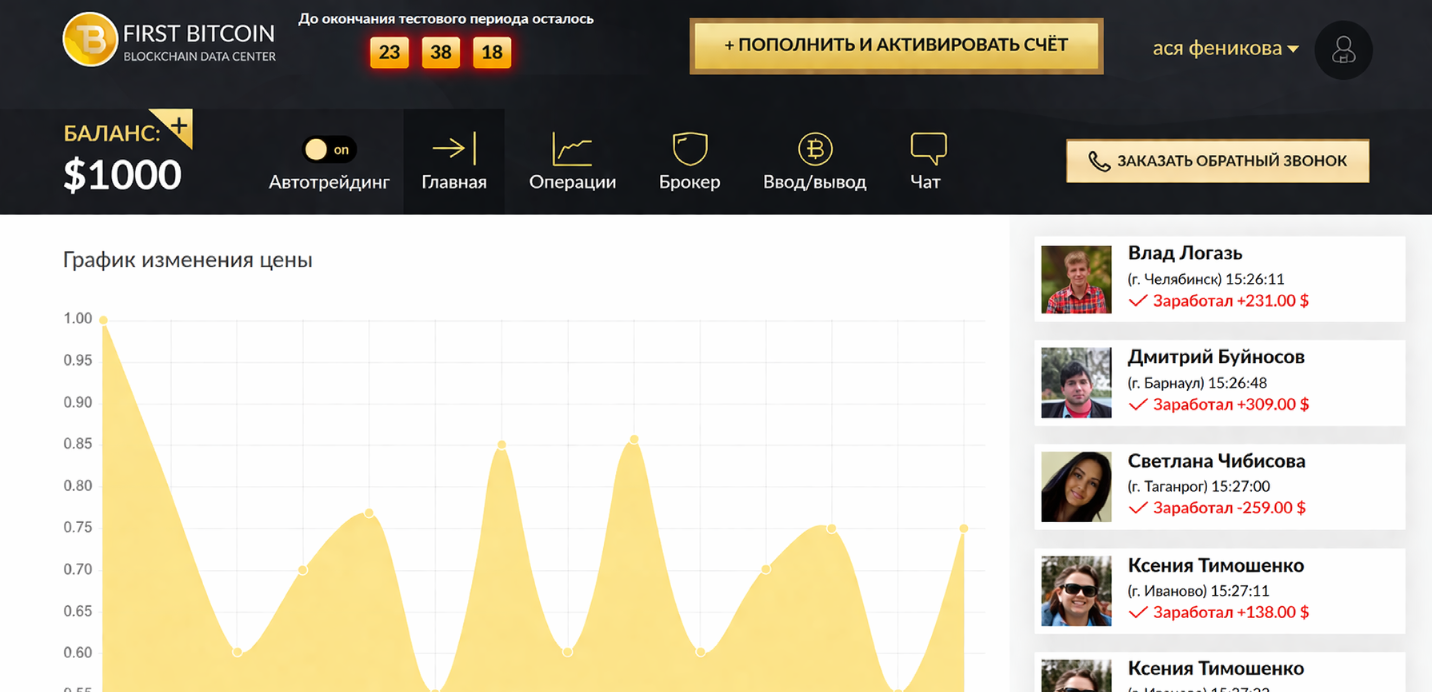 first bitcoin first bitcoin