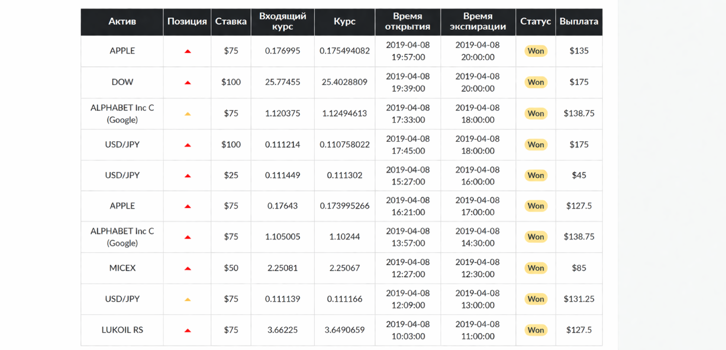 first bitcoin отзывы first bitcoin отзывы