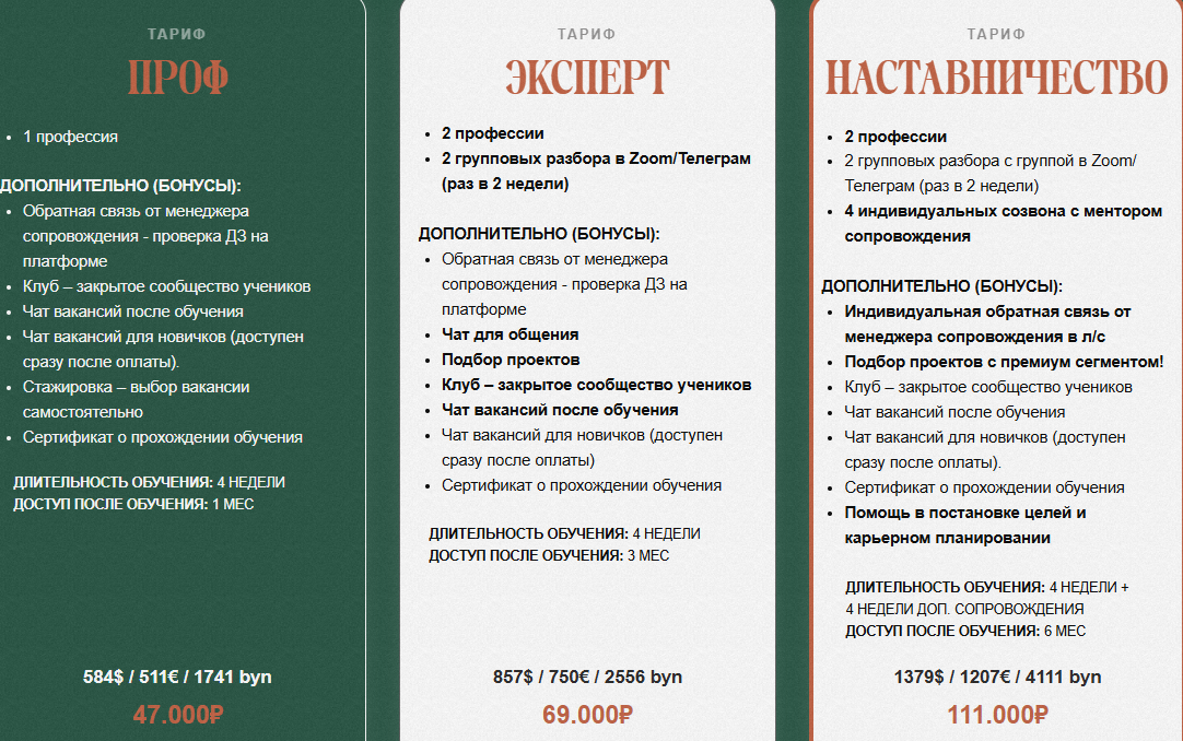 ganstafam отзывы школа ganstafam отзывы школа