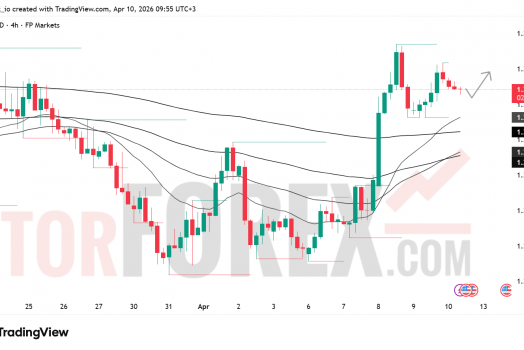 Прогноз цены GBP/USD на 11 апреля 2026 года