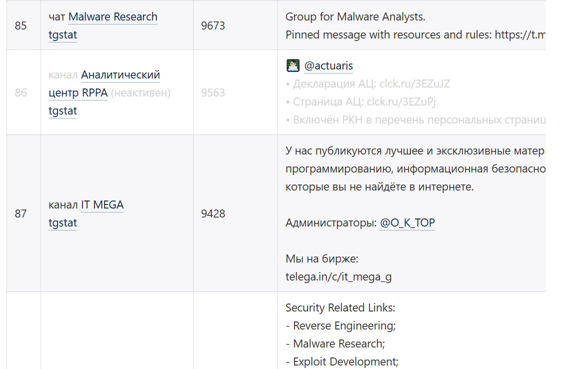 https t me it mega g https t me it mega g