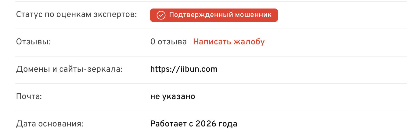 iibun развод iibun развод