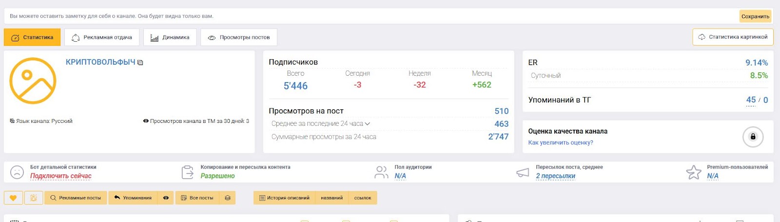 криптовольфыч отзывы криптовольфыч отзывы