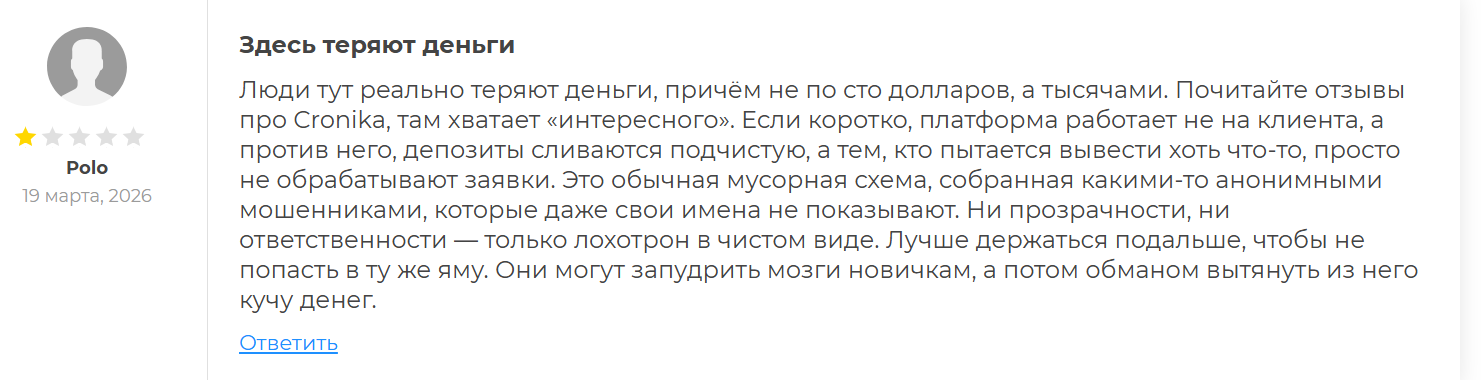 кроника биржа кроника биржа